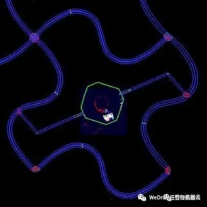 一文梳理无人驾驶汽车系统基本框架